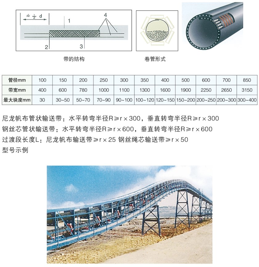 巨航機(jī)械與膠帶-202119-1.jpg